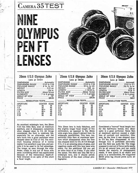 1970.01 PenFT Lenses camera35-test-pen-lenses-0170_page-0001